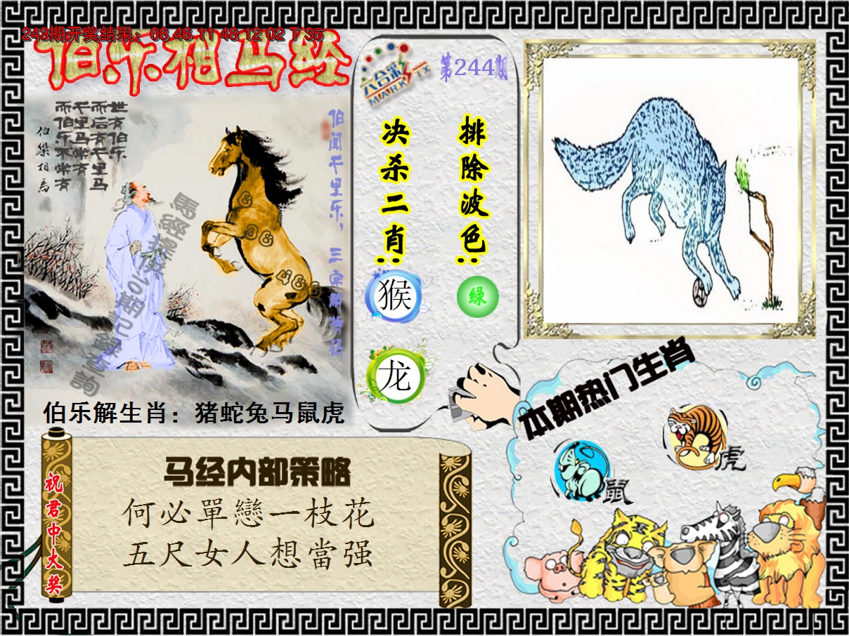 2024244期伯乐相马经