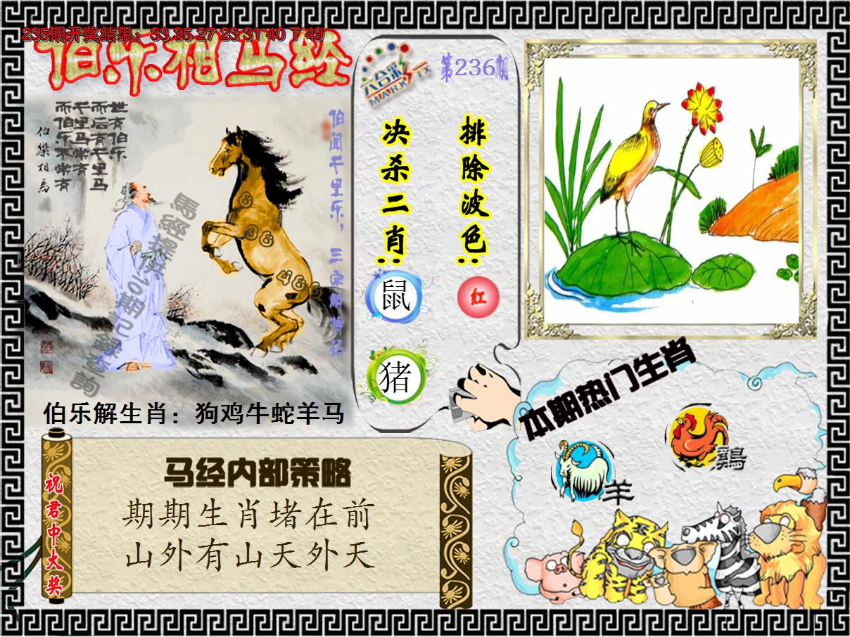 2024236期伯乐相马经