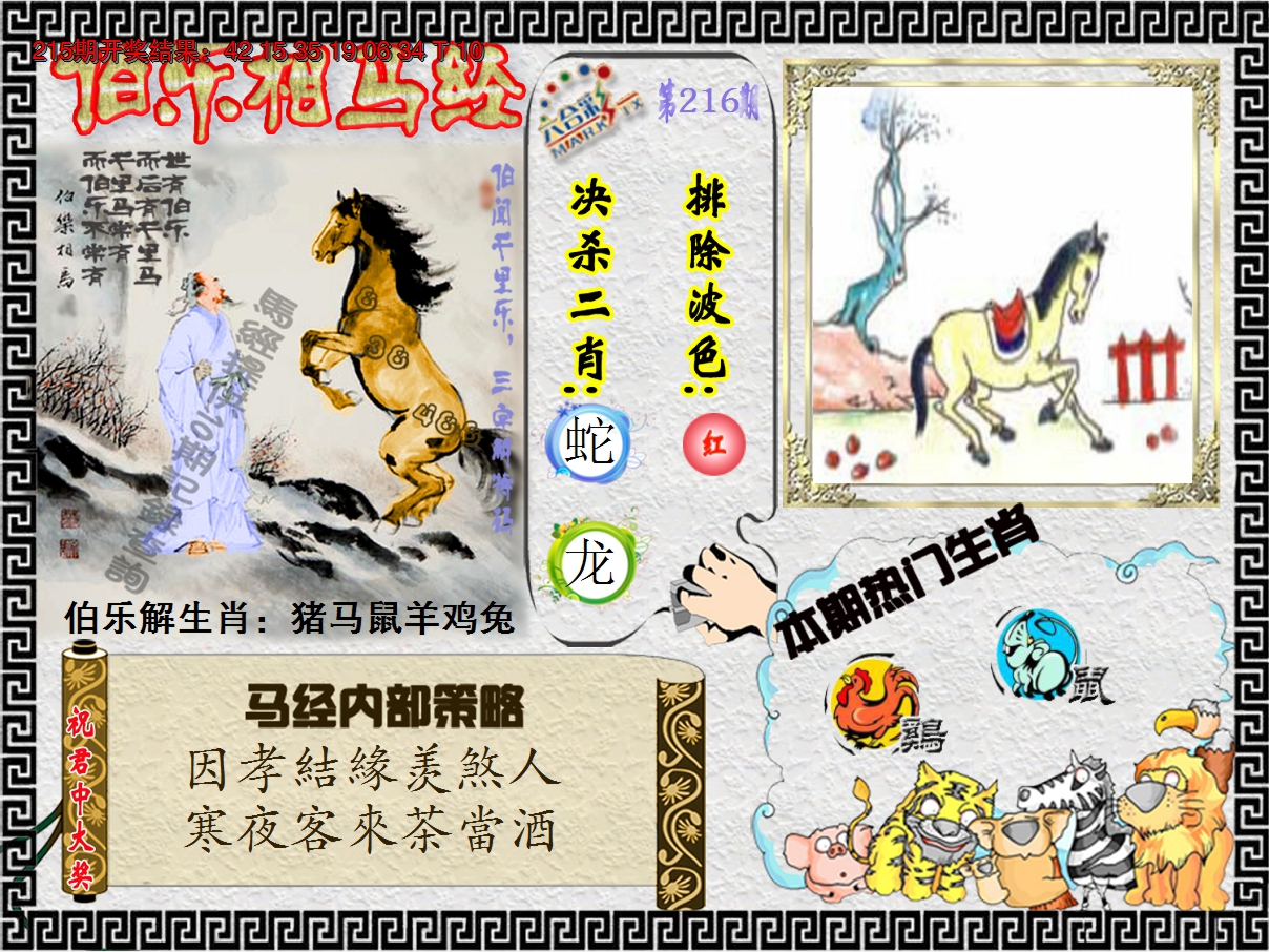 2024216期伯乐相马经