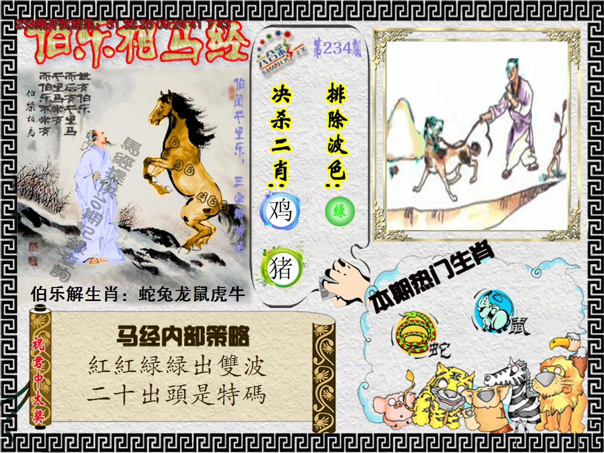 2024234期伯乐相马经