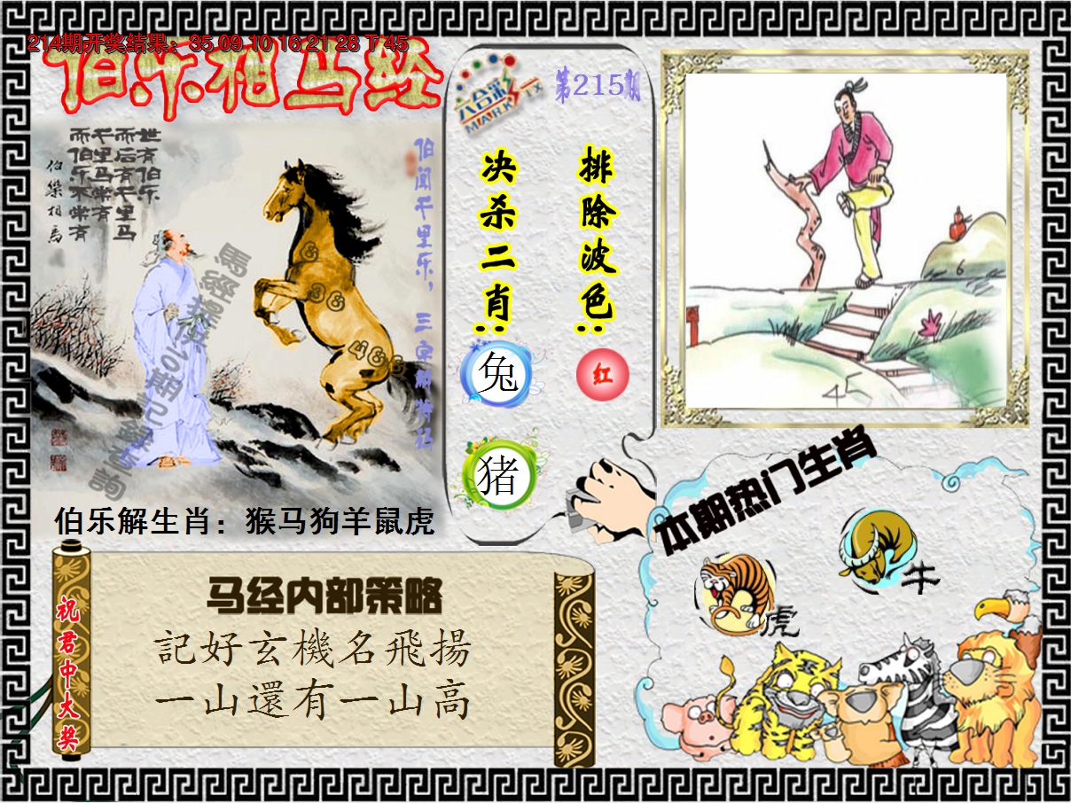 2024215期伯乐相马经