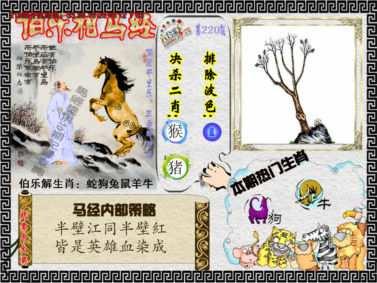 2024220期伯乐相马经