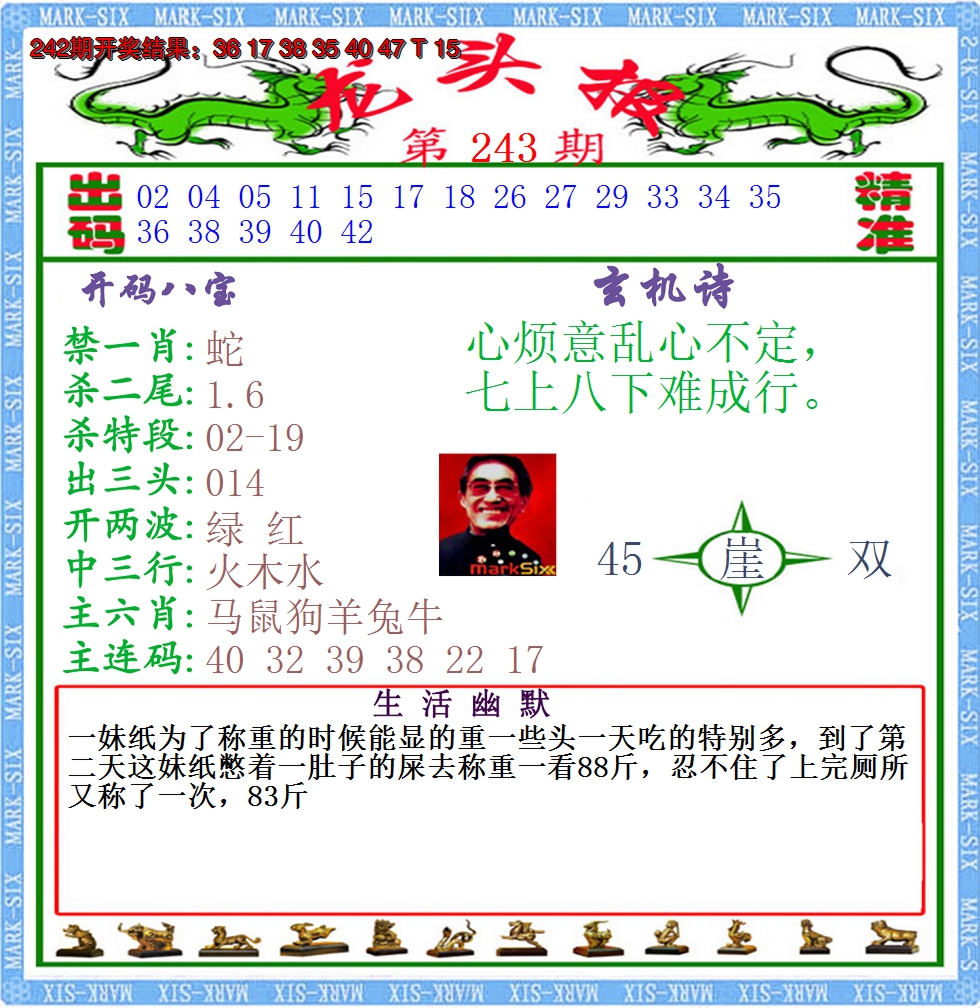 2024243期澳门龙头报