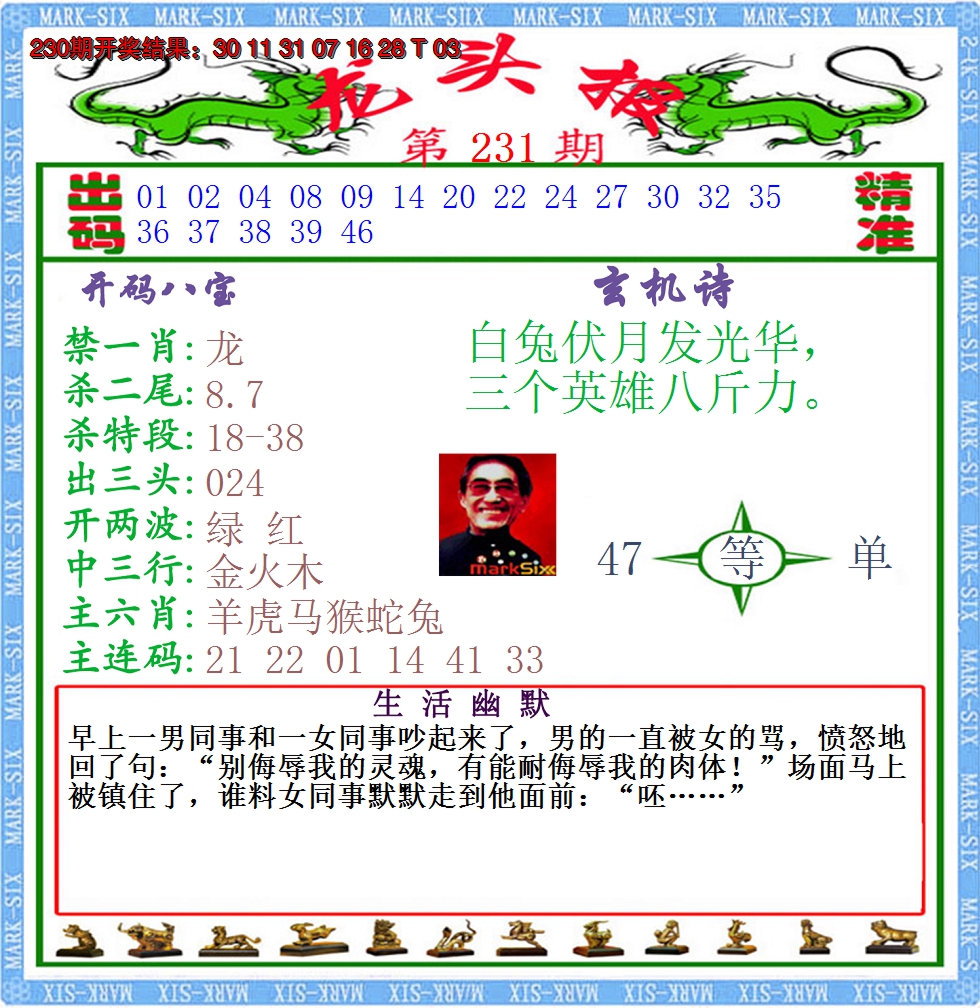 2024231期澳门龙头报
