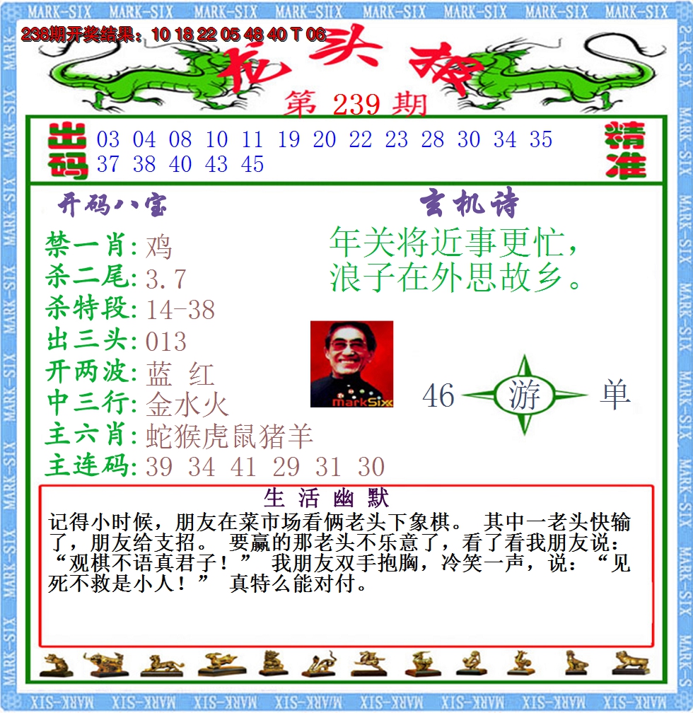 2024239期澳门龙头报