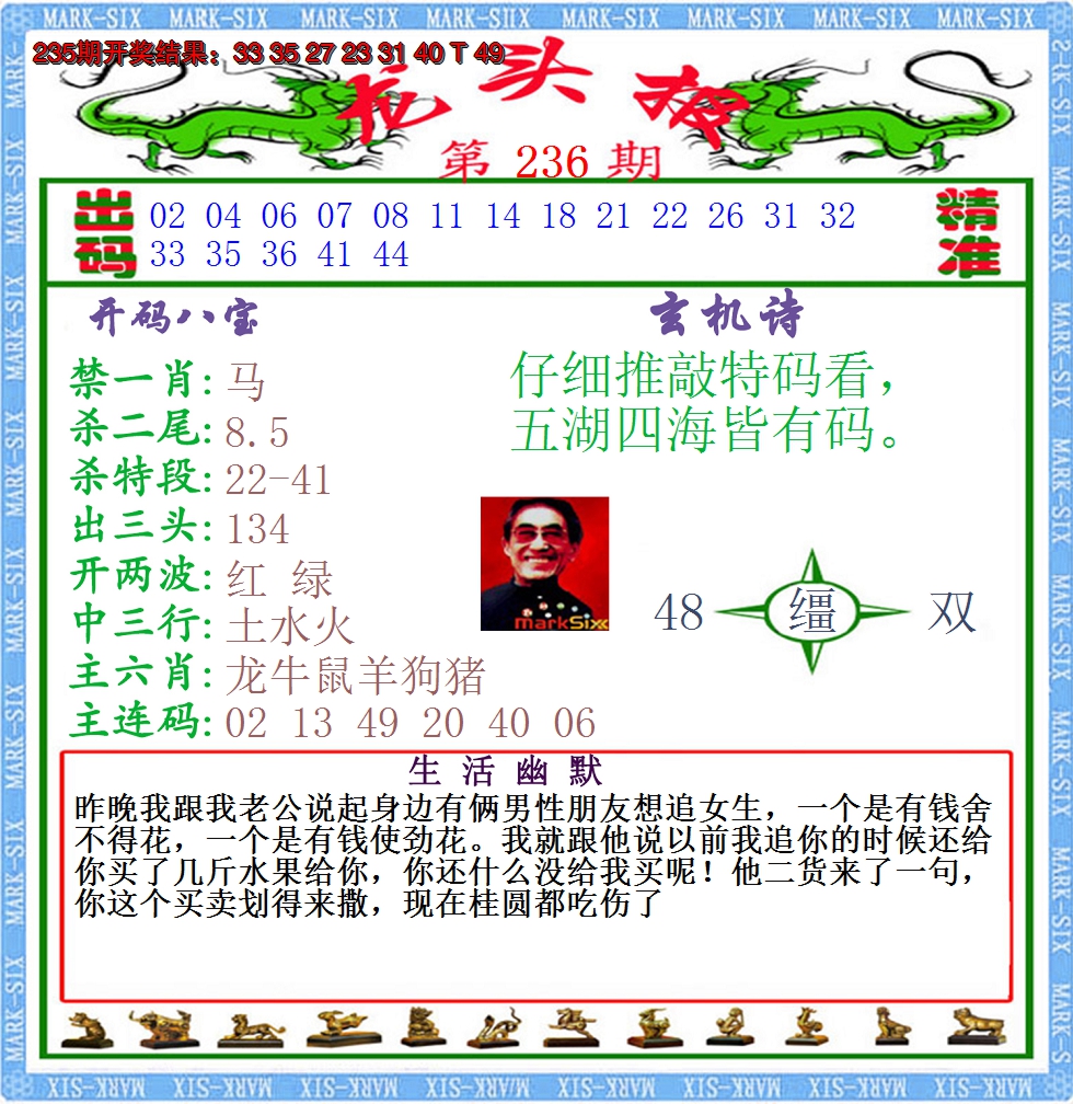2024236期澳门龙头报