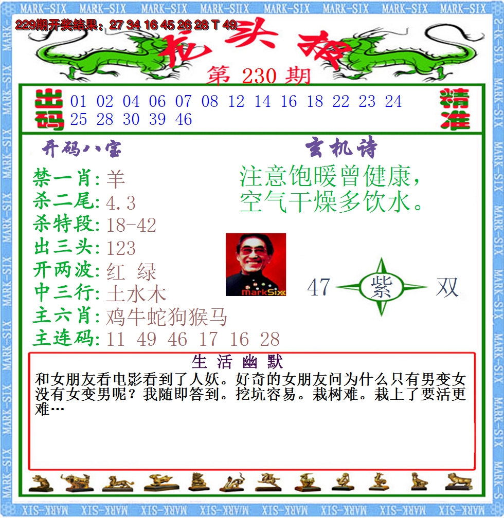 2024230期澳门龙头报