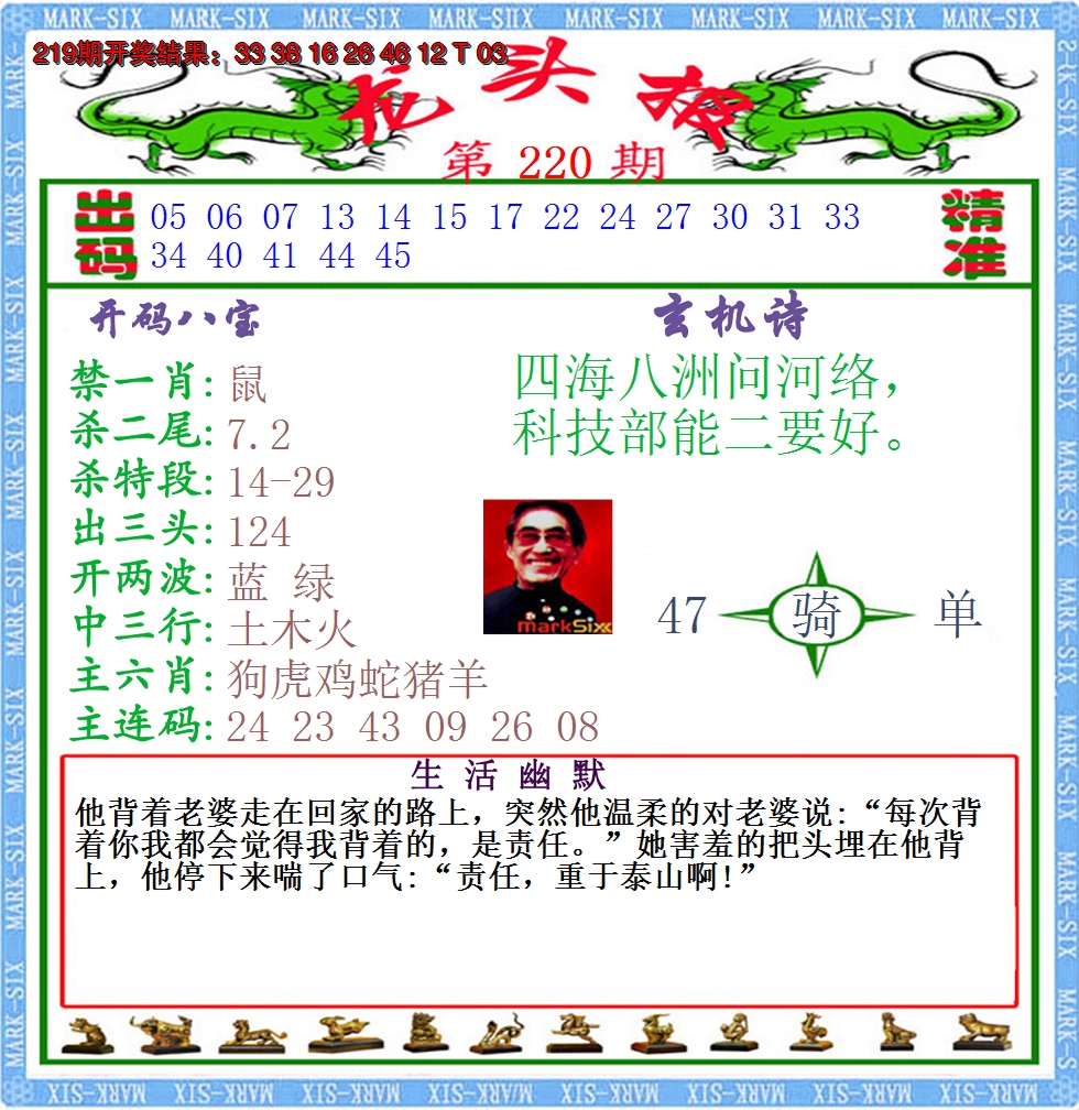 2024220期澳门龙头报