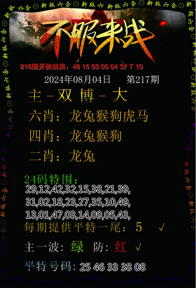 2024217期不服来战