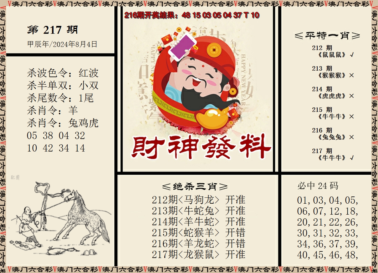2024217期财神发料
