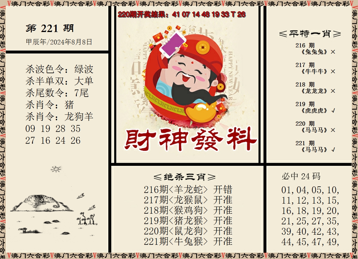2024221期财神发料