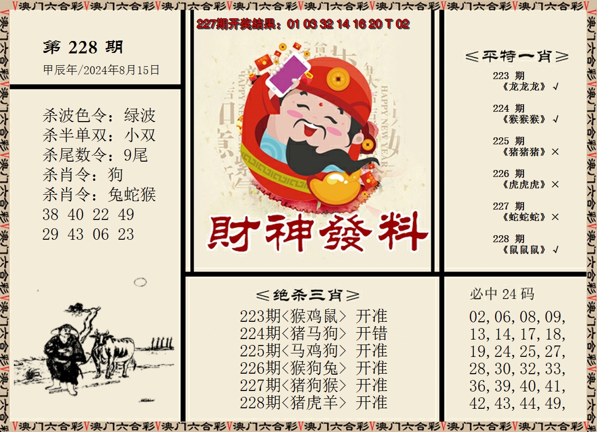 2024228期财神发料