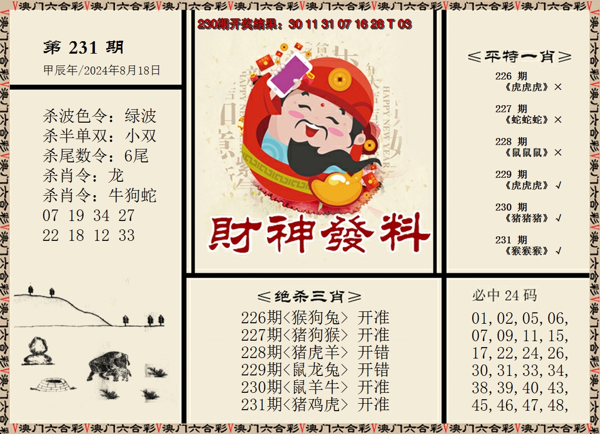 2024231期财神发料