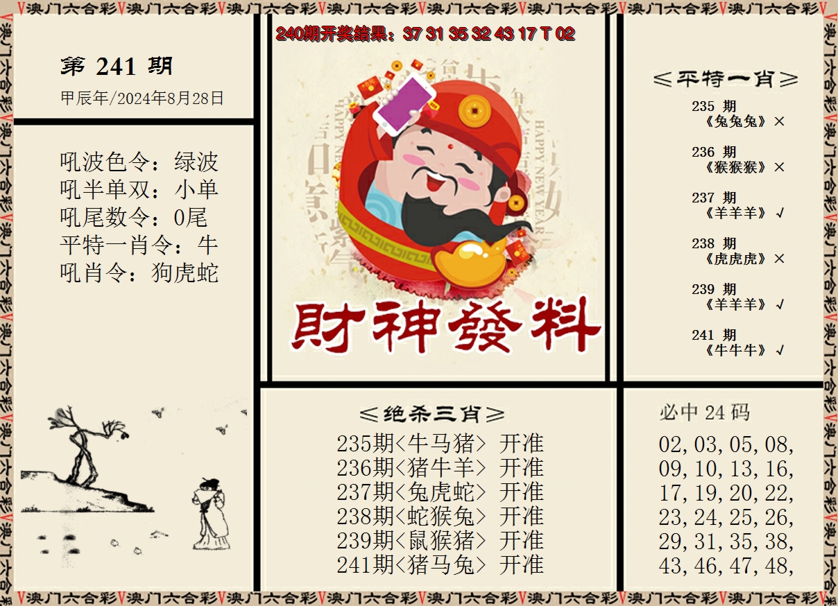 2024241期财神发料