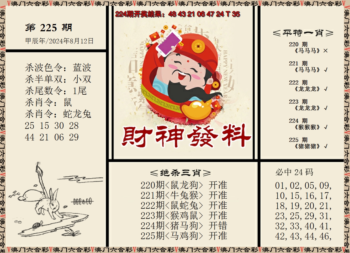 2024225期财神发料