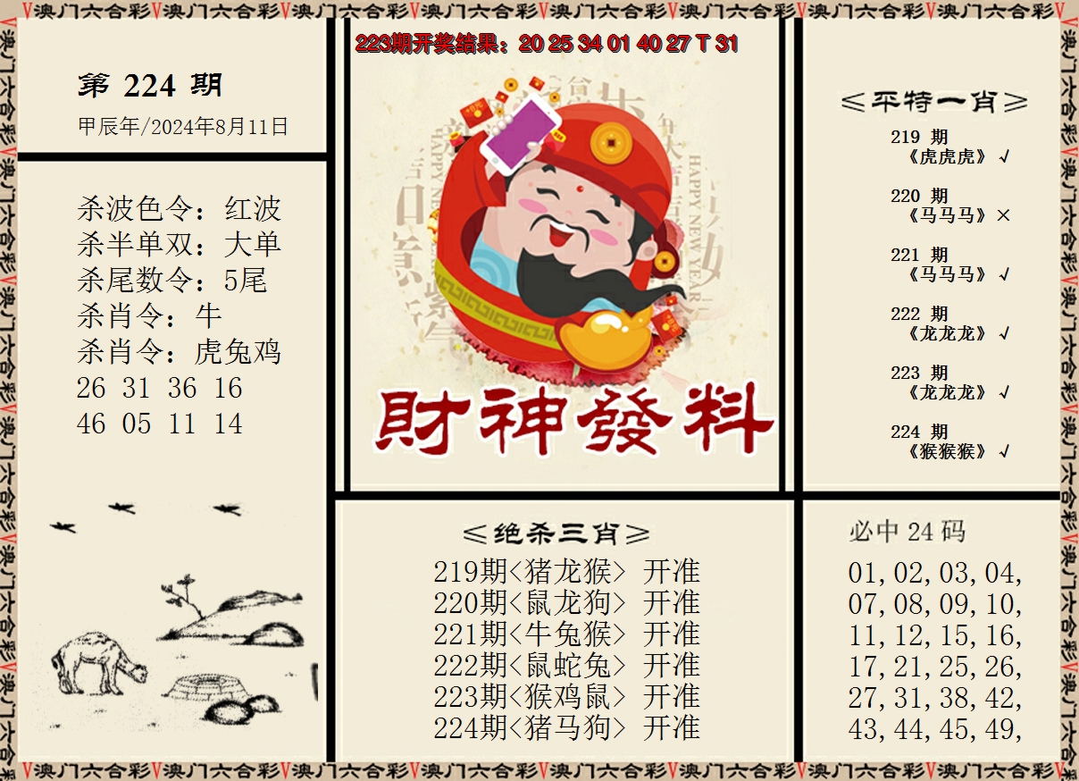 2024224期财神发料