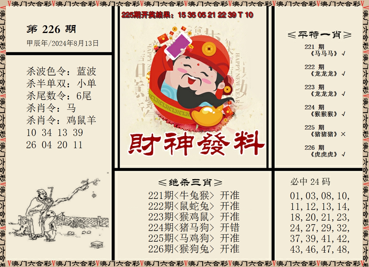 2024226期财神发料
