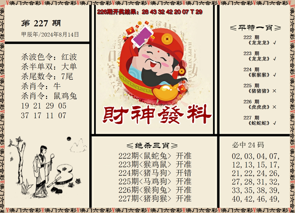 2024227期财神发料