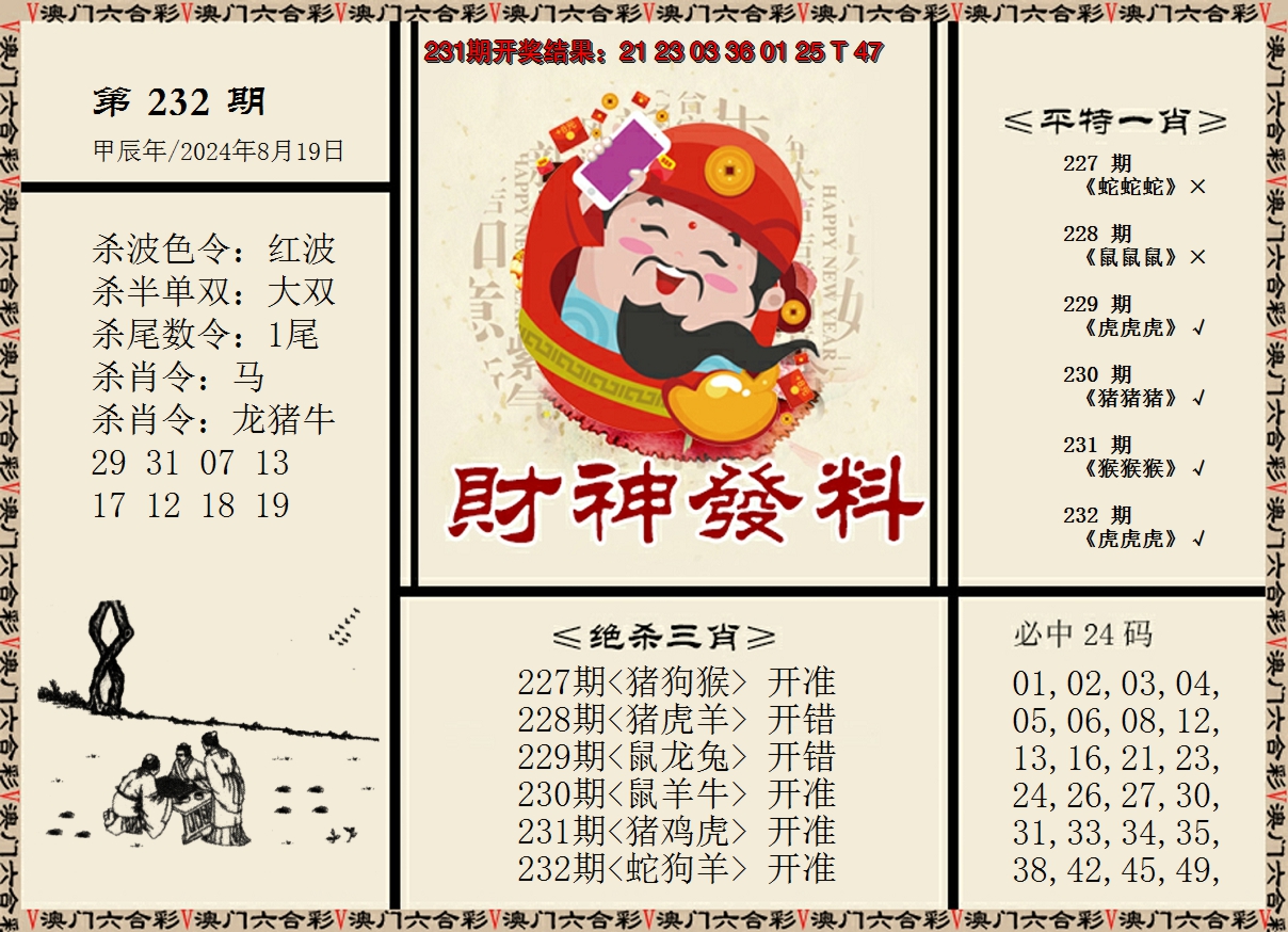 2024232期财神发料