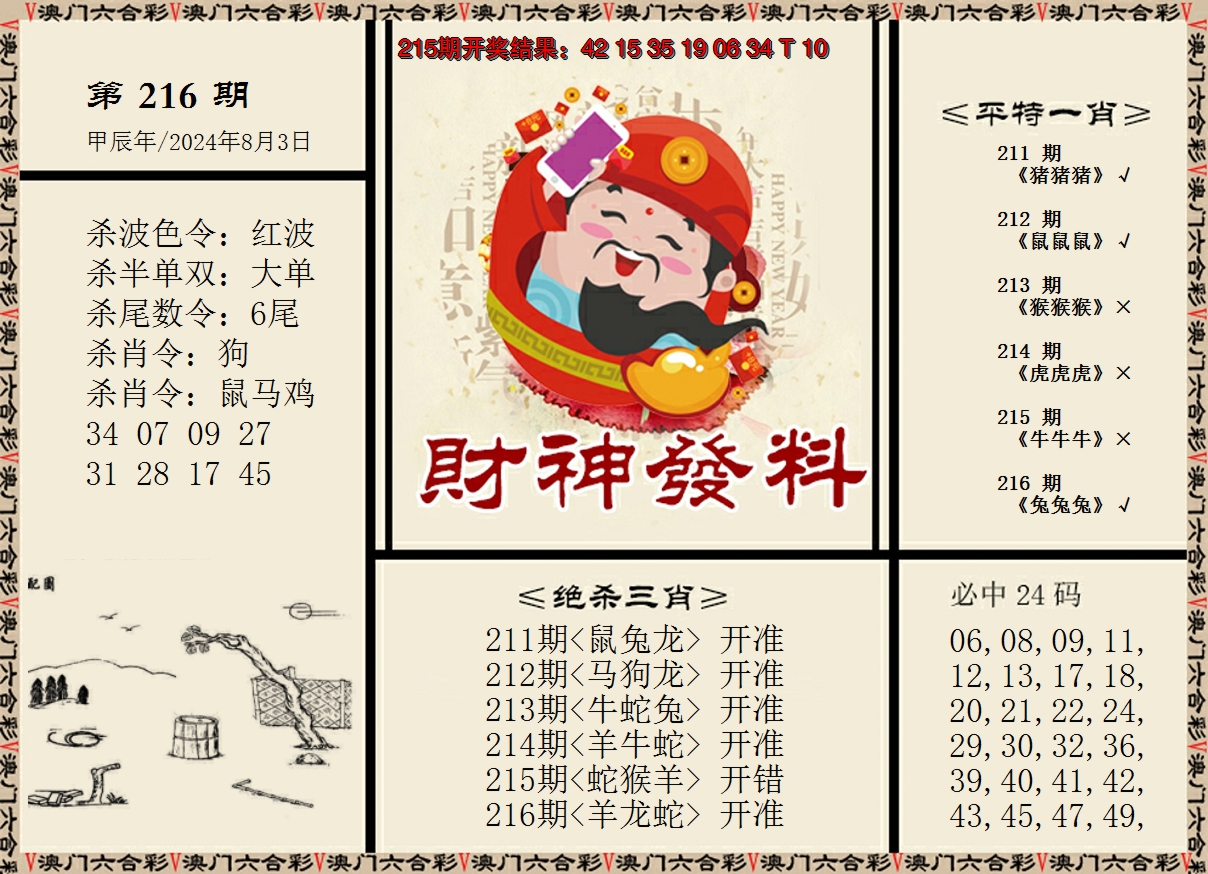 2024216期财神发料