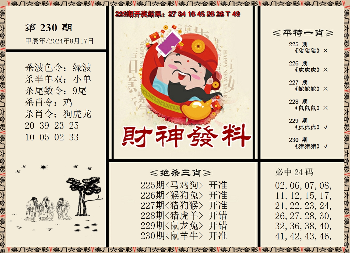 2024230期财神发料