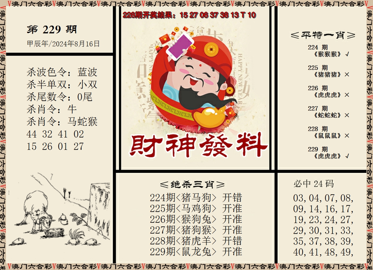 2024229期财神发料