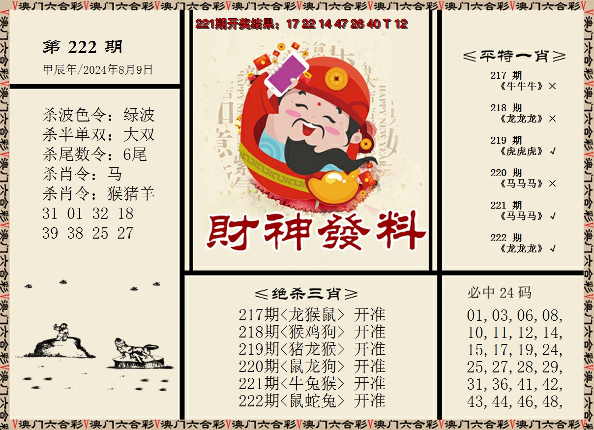 2024222期财神发料
