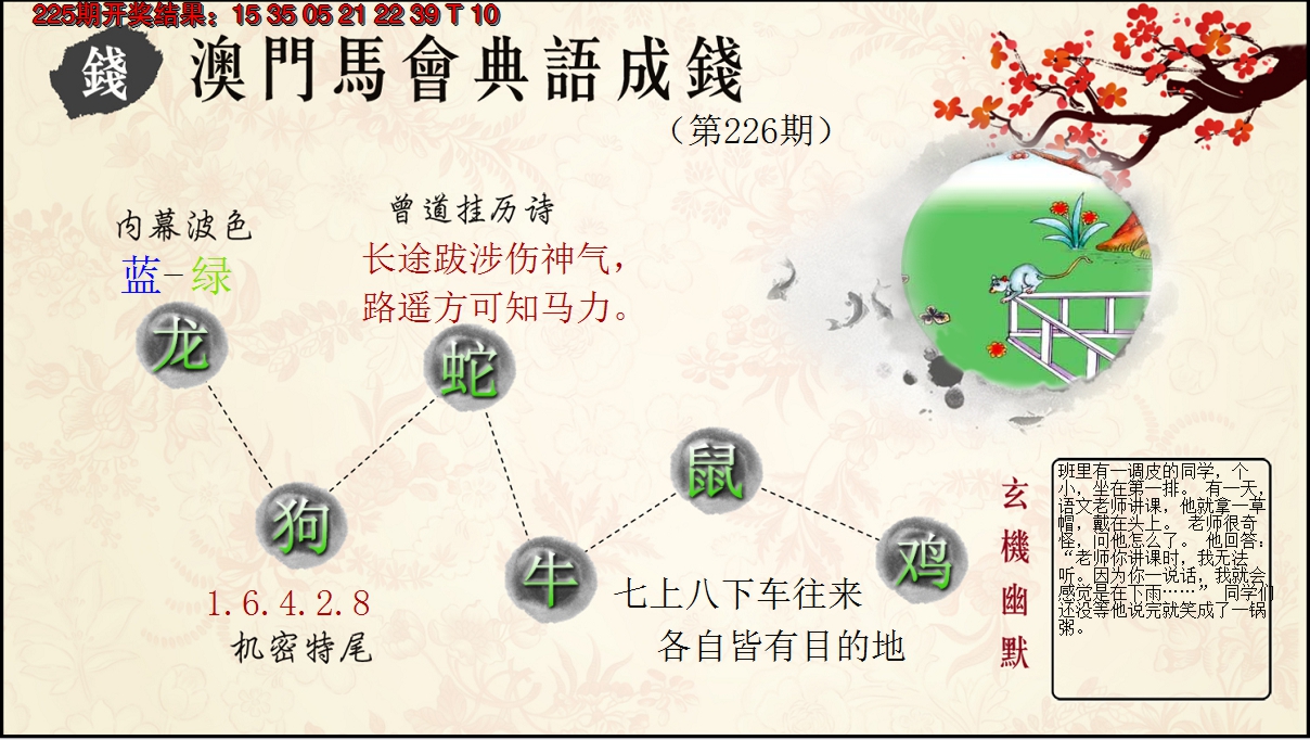 2024226期典语成钱