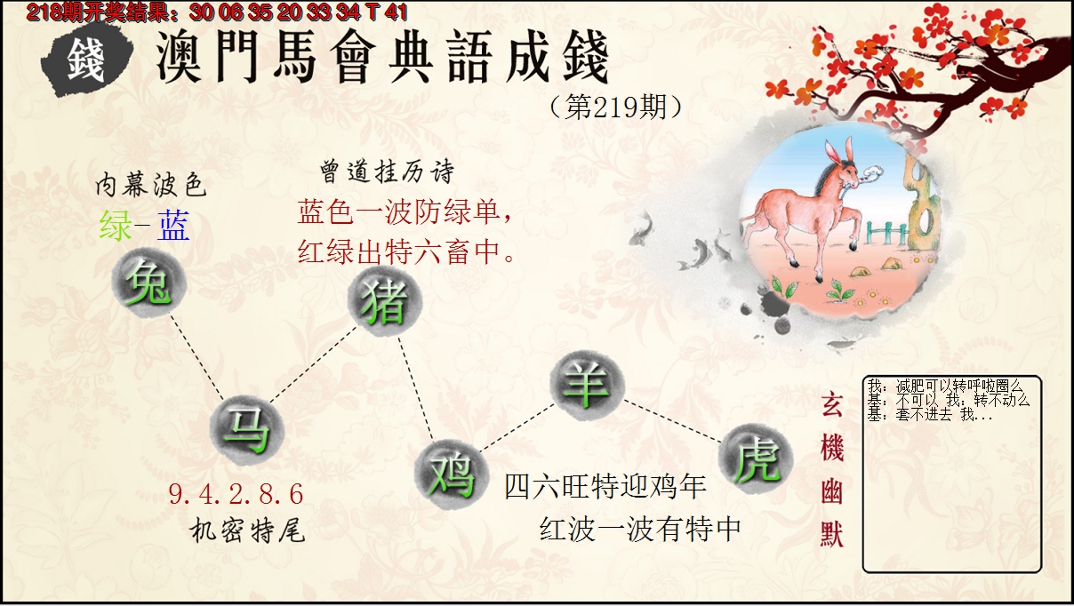 2024219期典语成钱