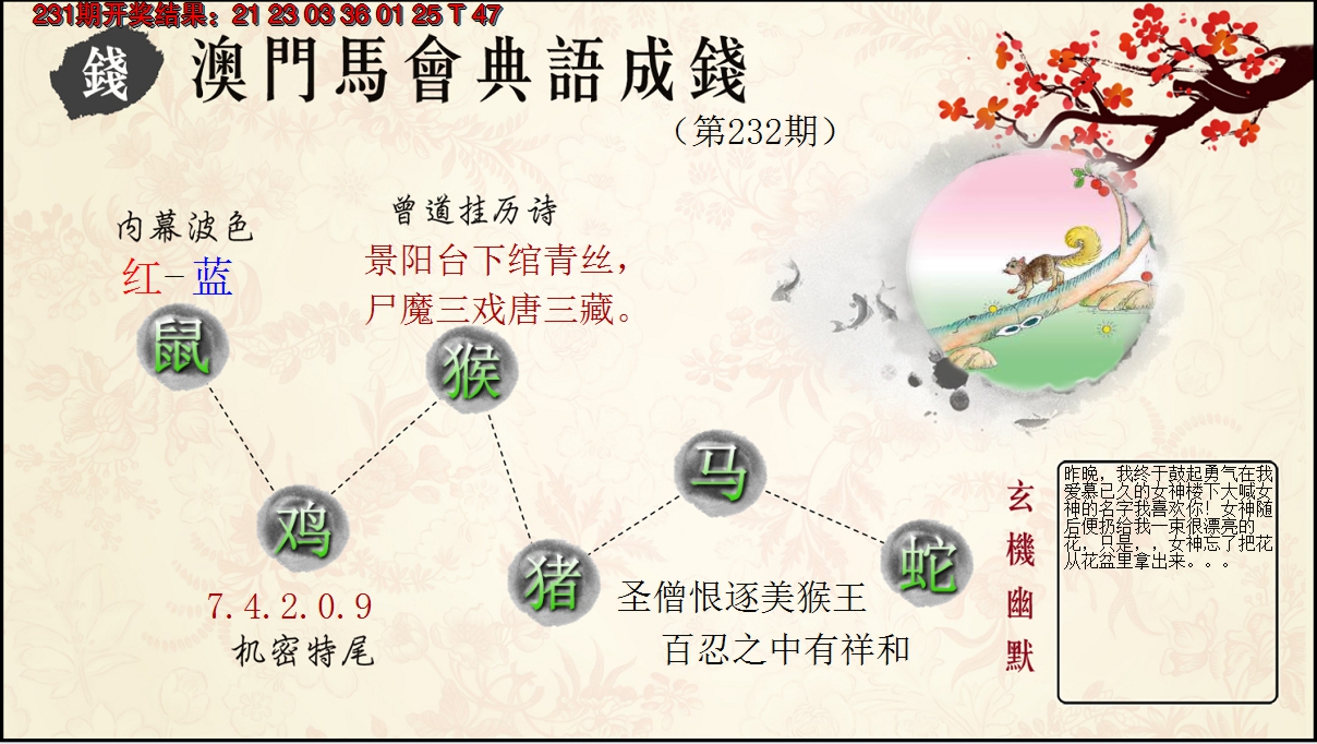 2024232期典语成钱