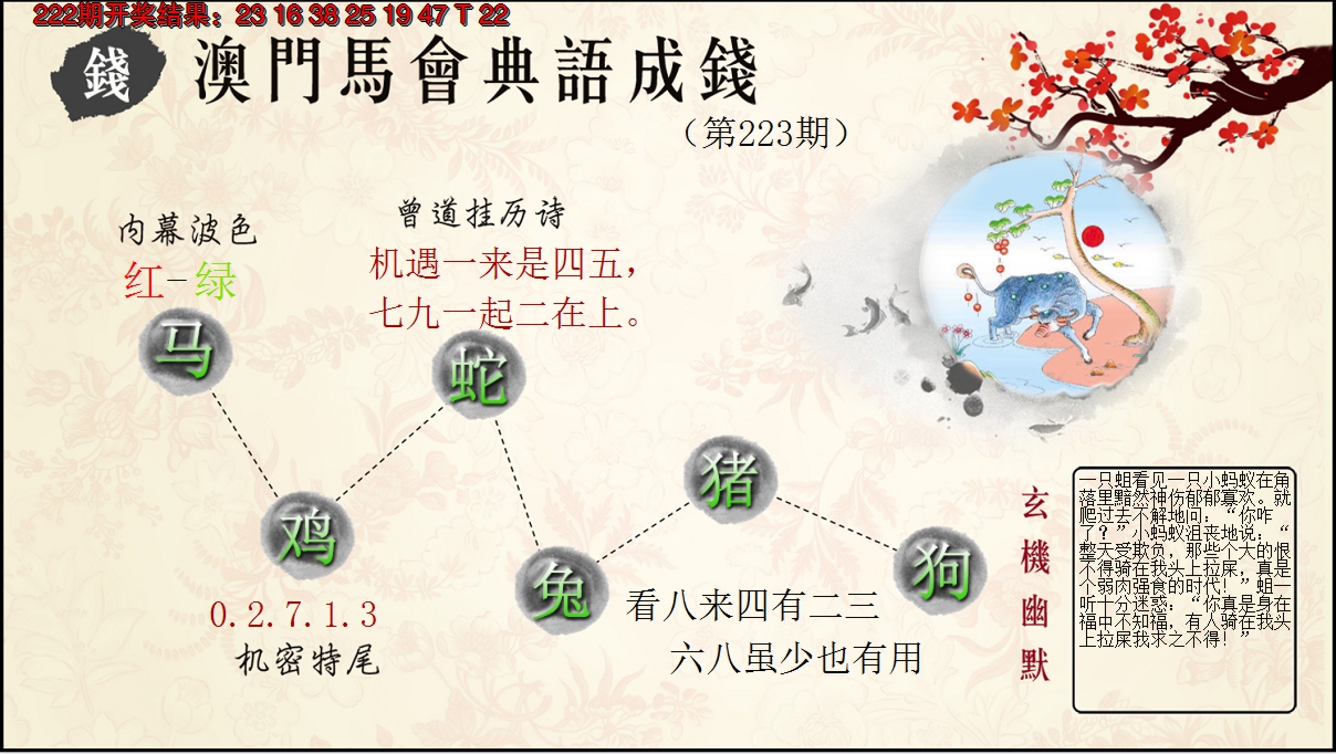 2024223期典语成钱