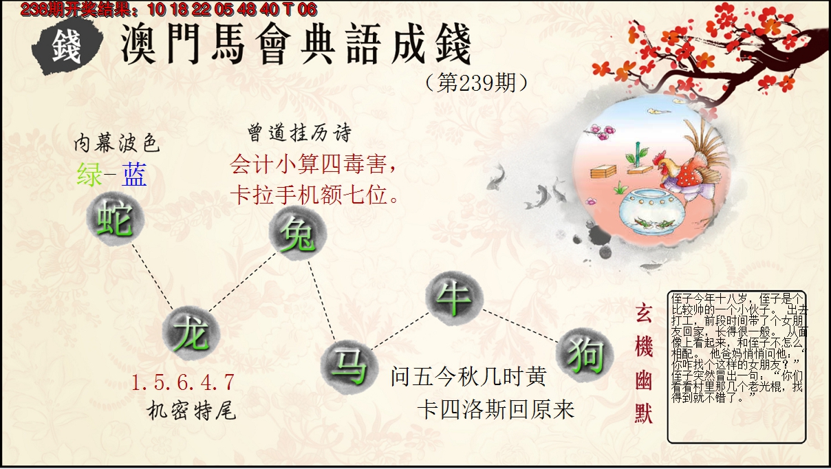 2024239期典语成钱
