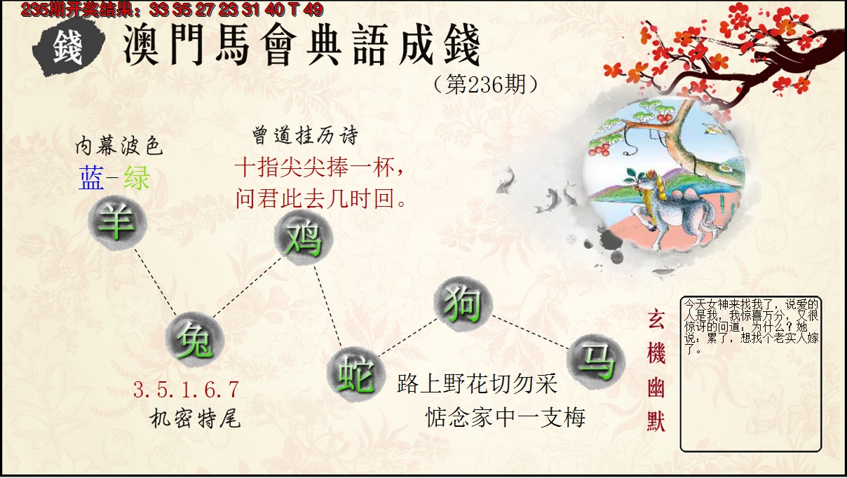 2024236期典语成钱