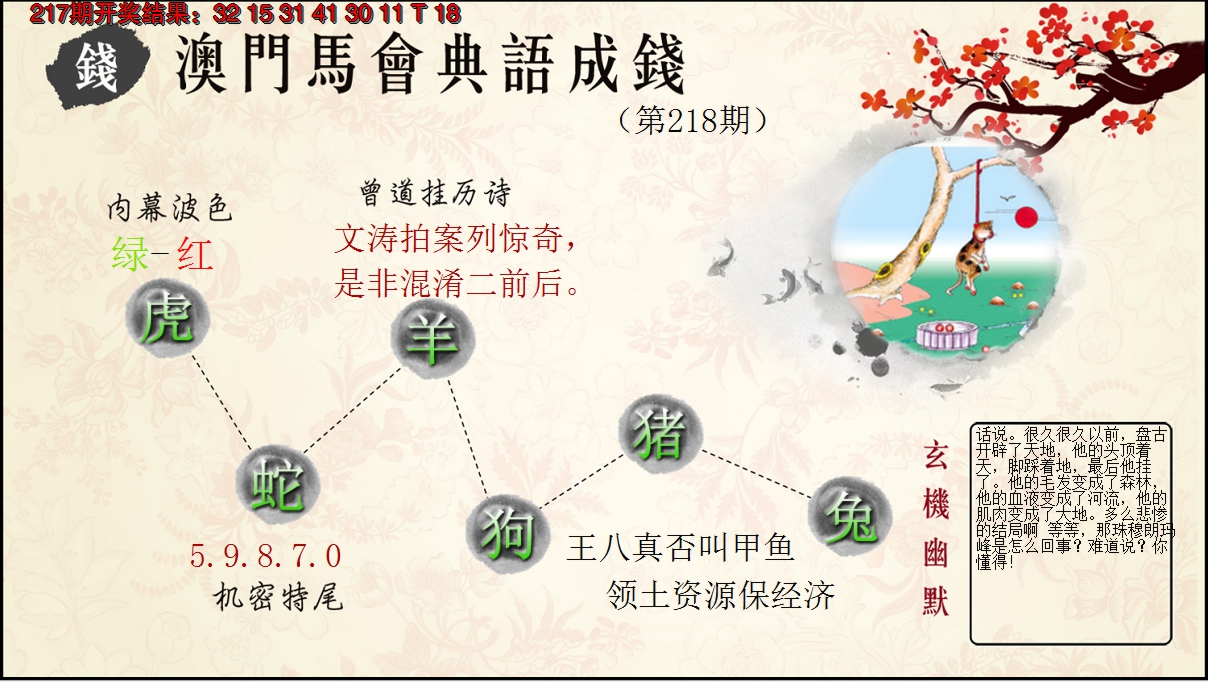 2024218期典语成钱