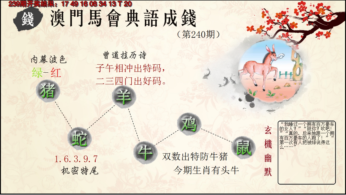 2024240期典语成钱