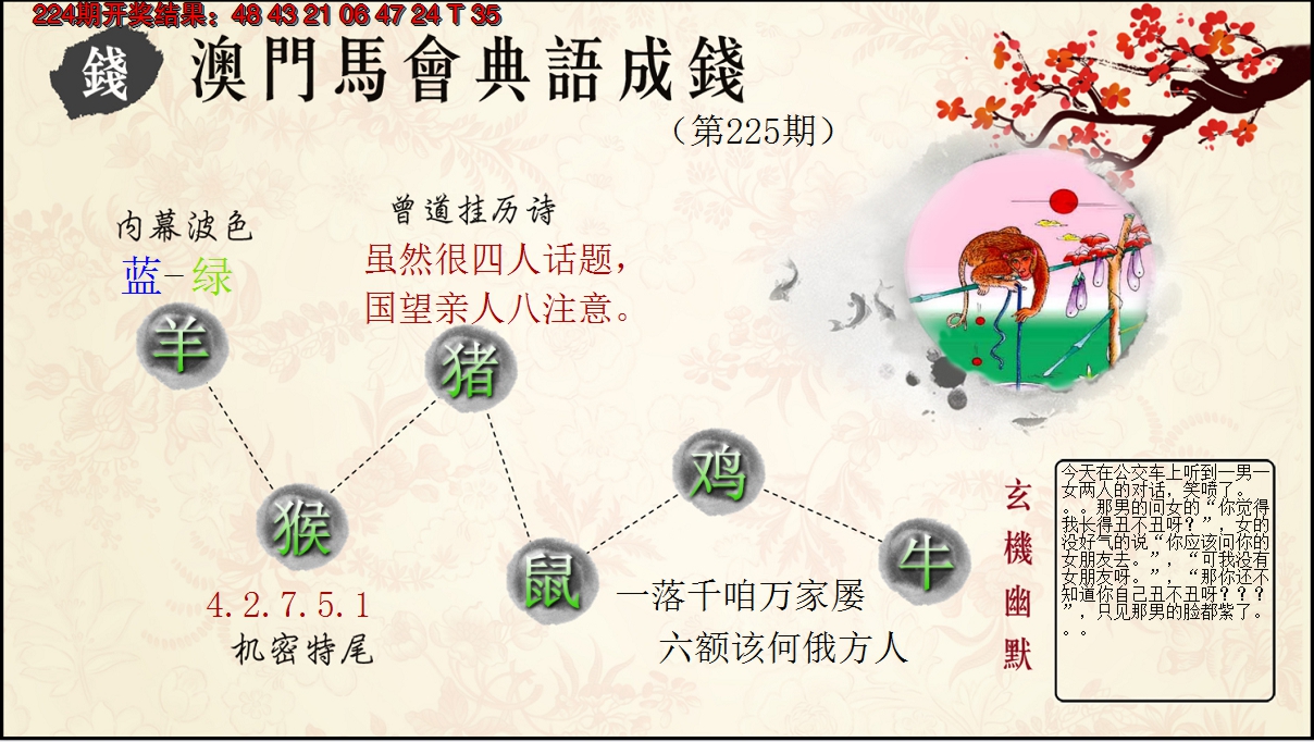 2024225期典语成钱