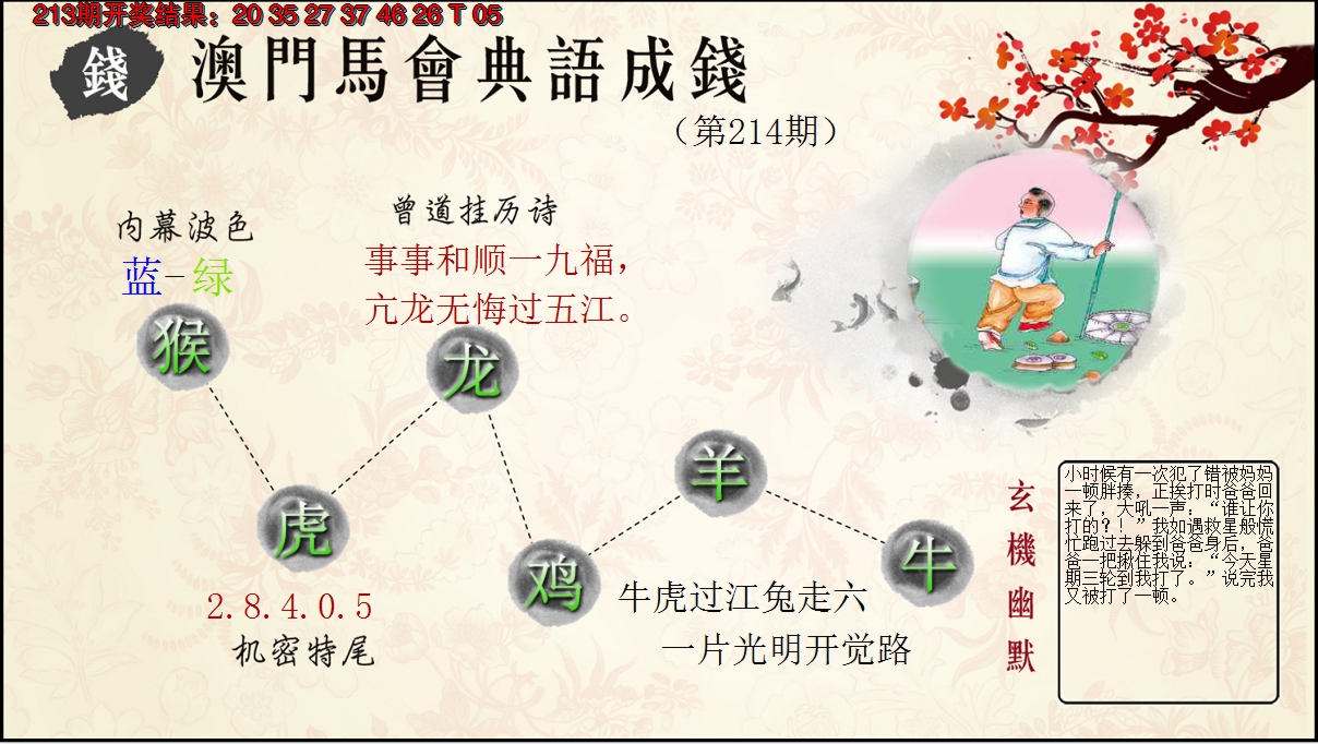 2024214期典语成钱