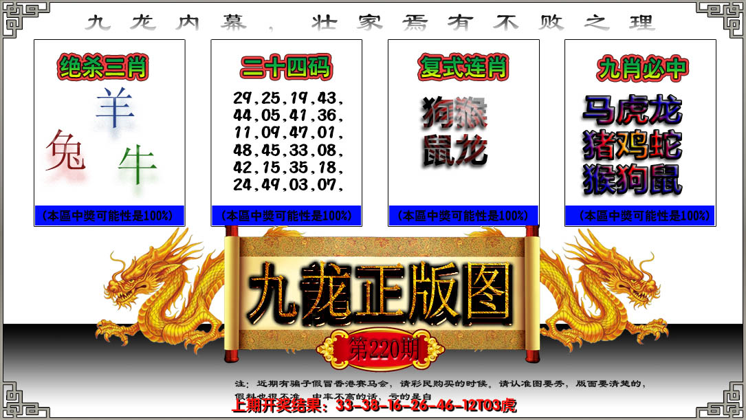 2024220期九龙正版图