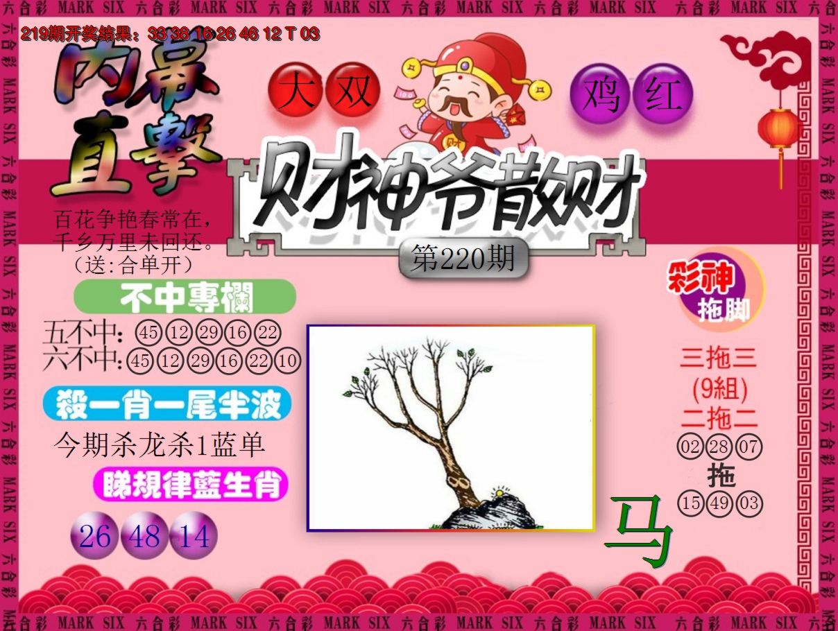 2024220期财神爷散财