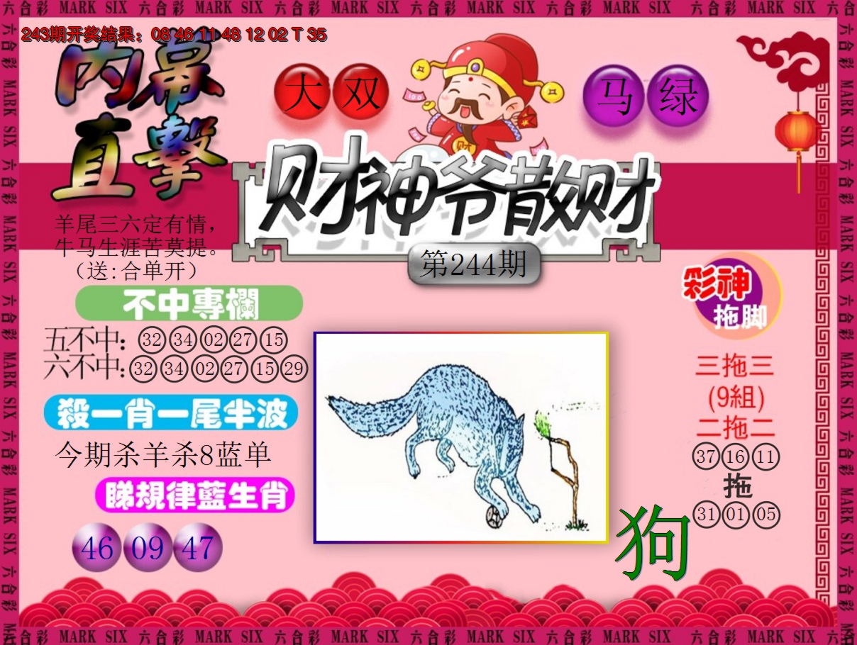 2024244期财神爷散财