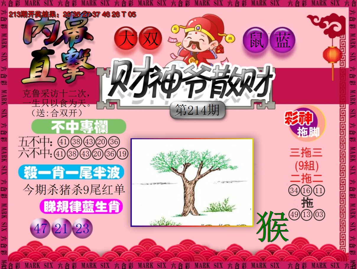 2024214期财神爷散财