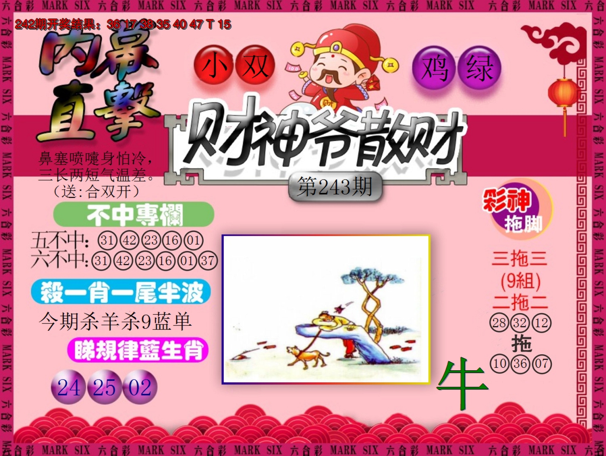 2024243期财神爷散财