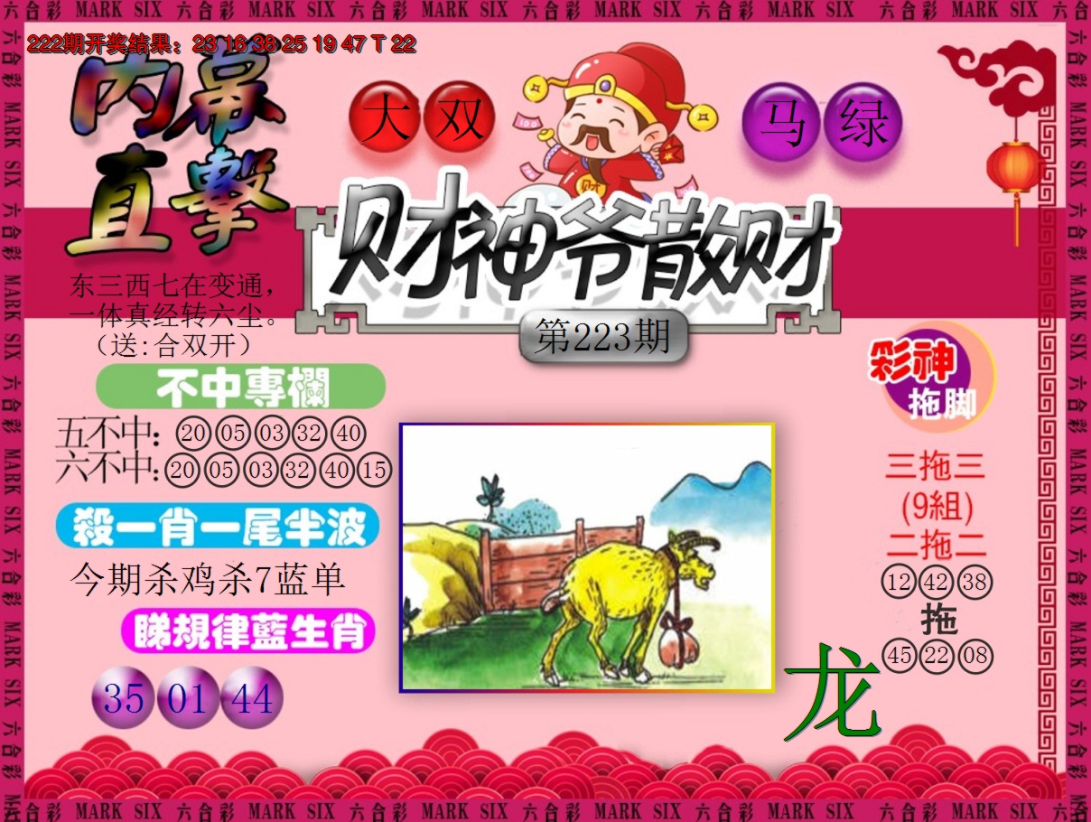 2024223期财神爷散财