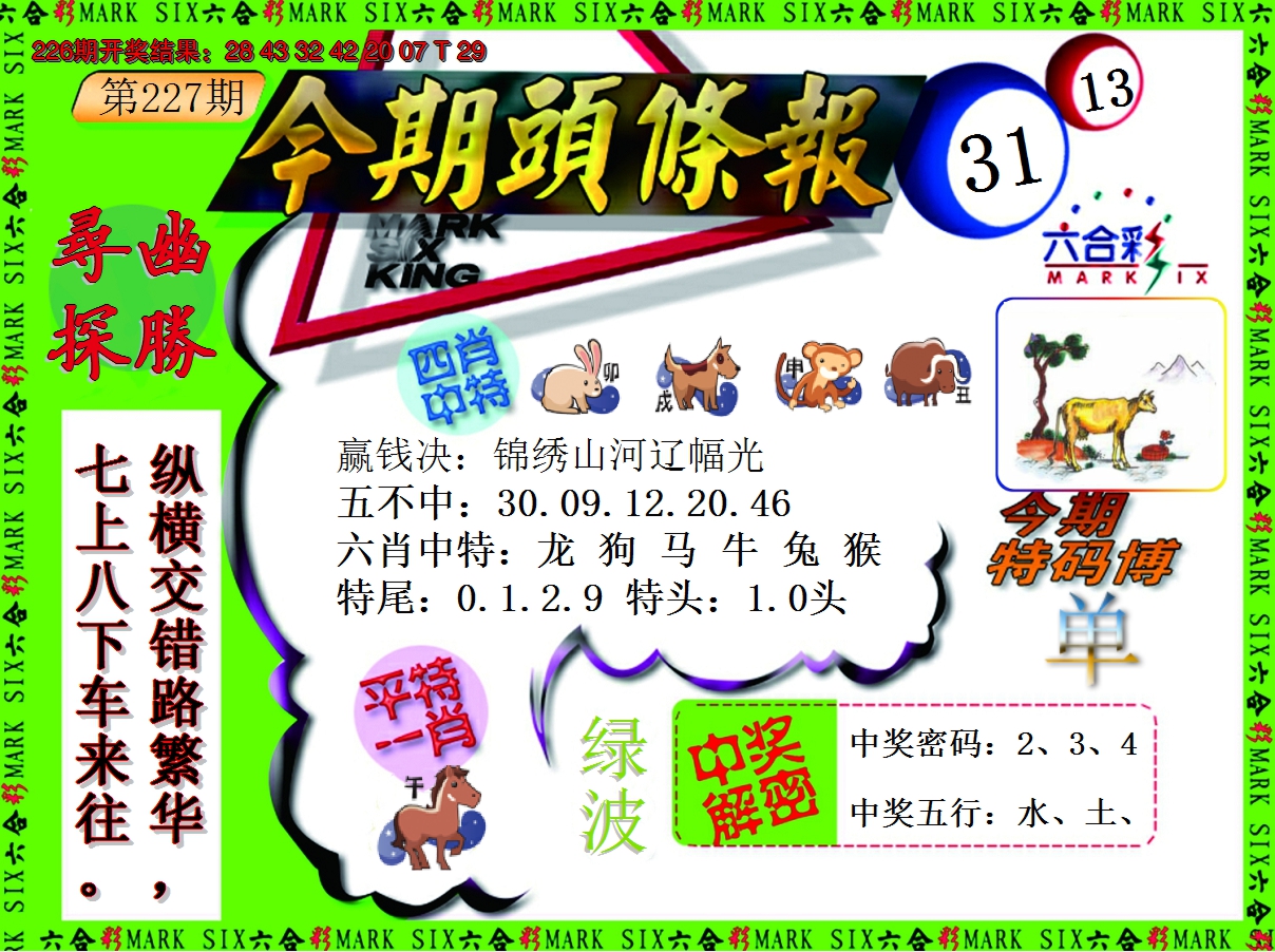 2024227期今期头条报
