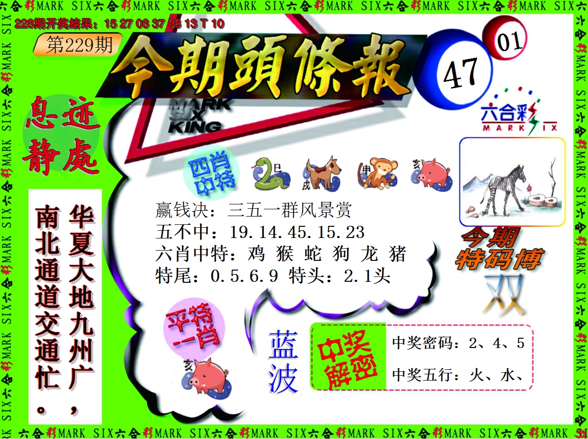 2024229期今期头条报
