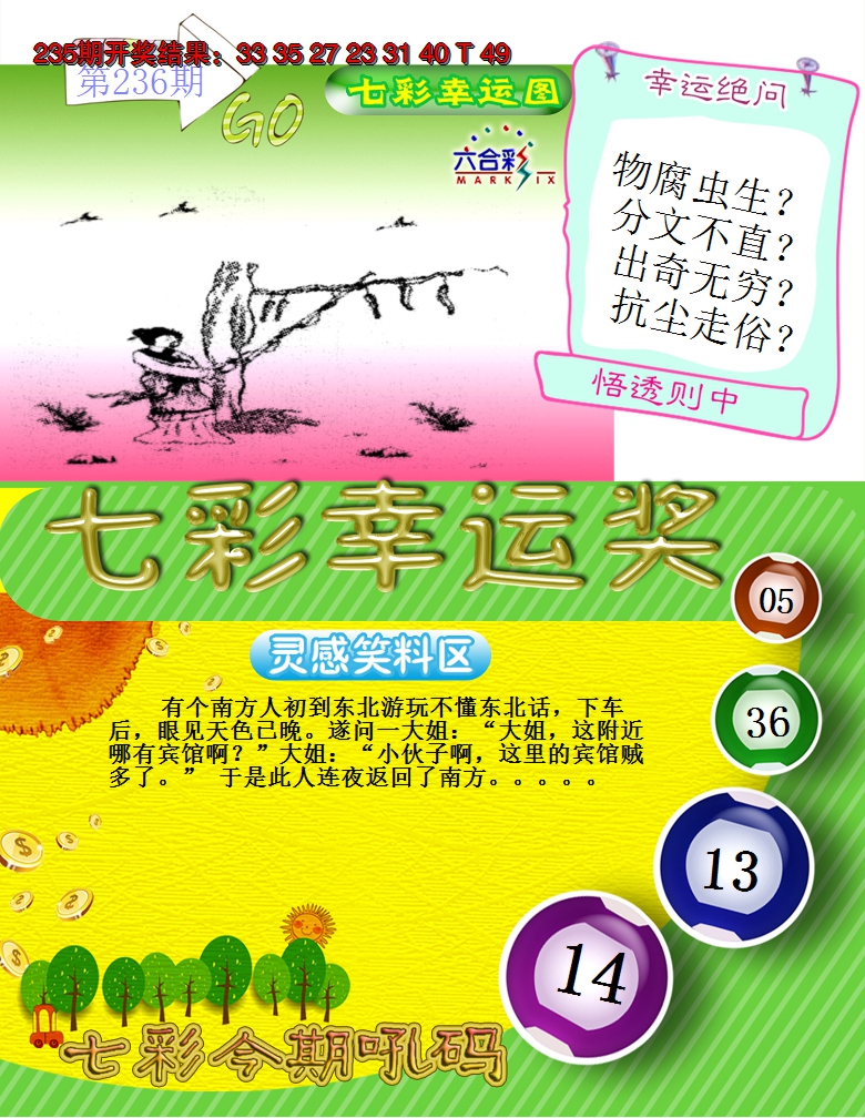 2024236期七彩幸运奖