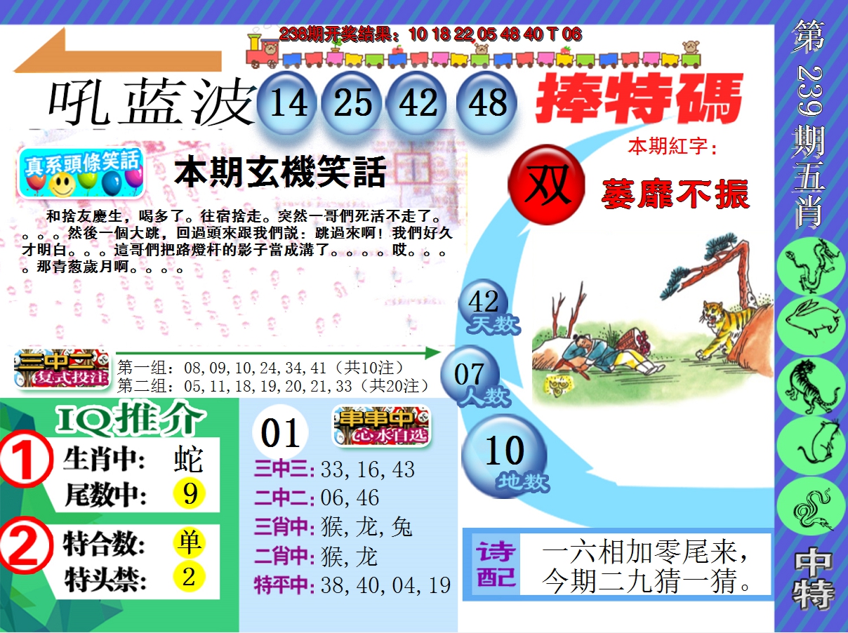 2024239期新特报