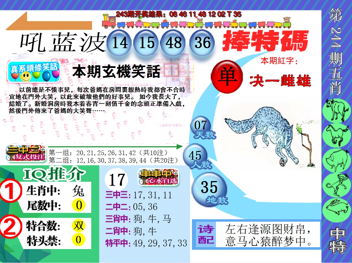 2024244期新特报