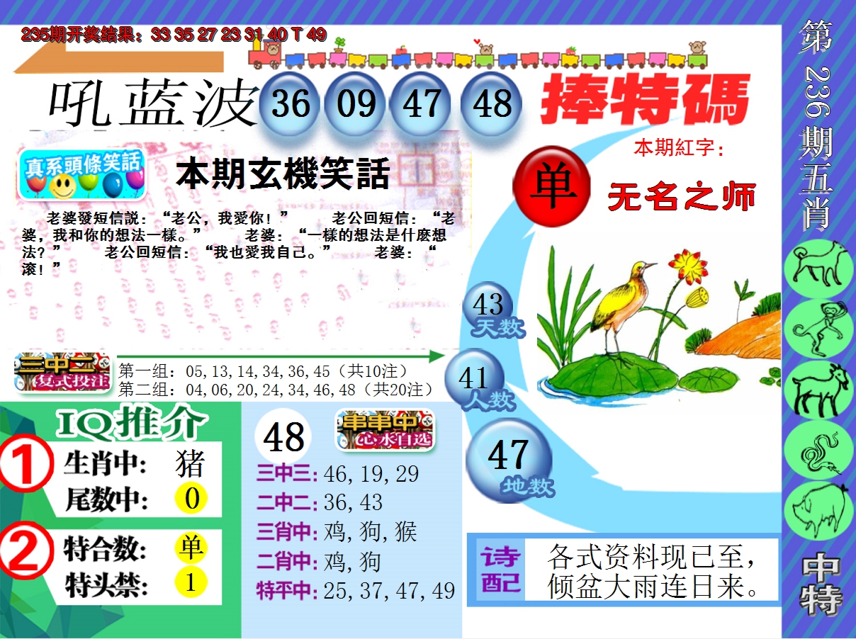 2024236期新特报