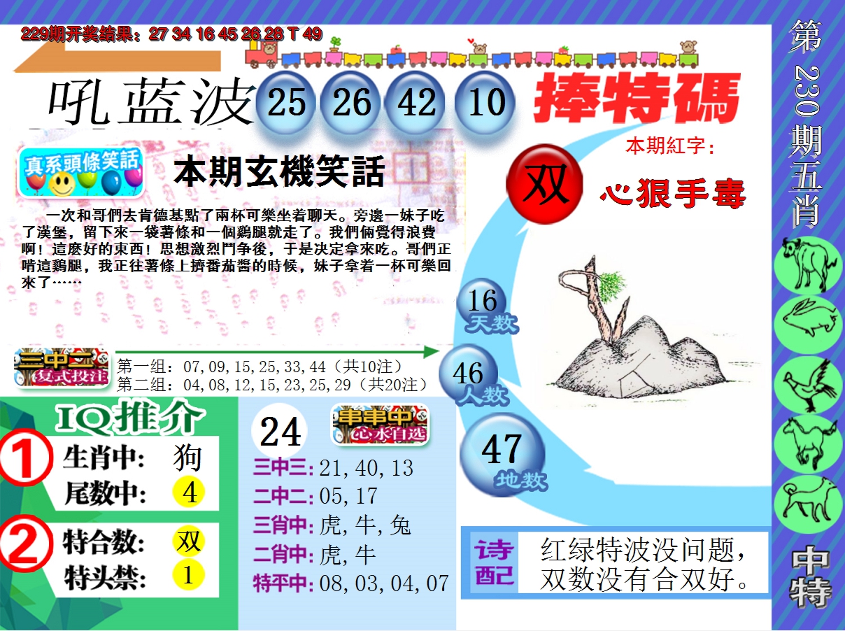 2024230期新特报